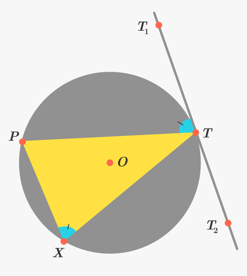 Alternate Angle Circle Theorem, HD Png Download