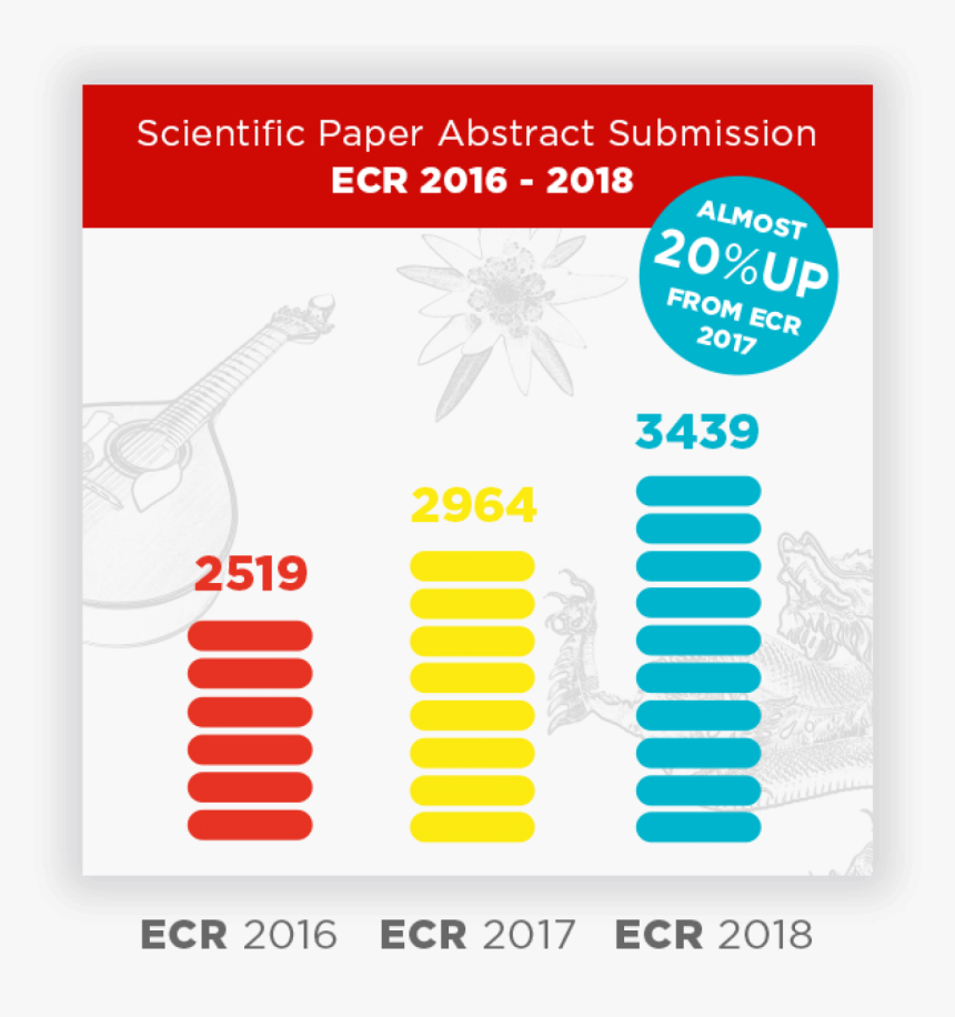 Parallel, HD Png Download