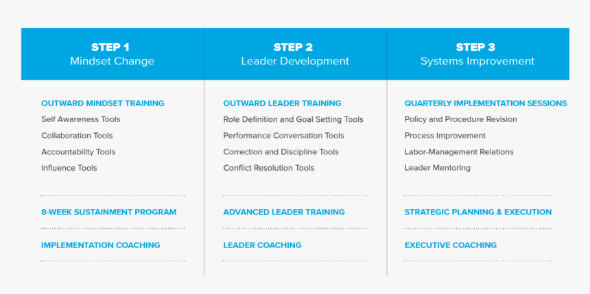 Screenshot, HD Png Download