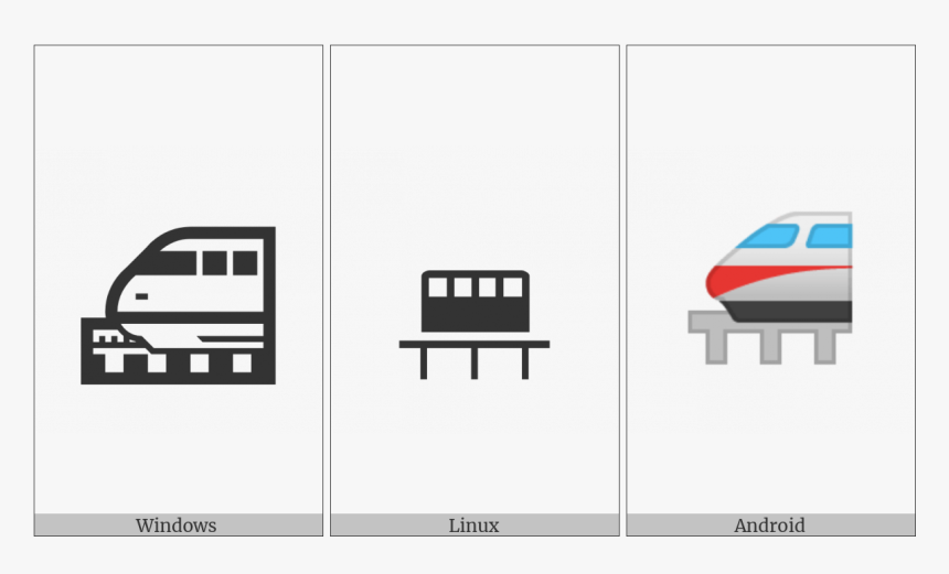Monorail On Various Operating Systems - Tgv, HD Png Download