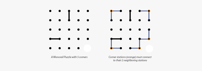 Musical Composition, HD Png Download