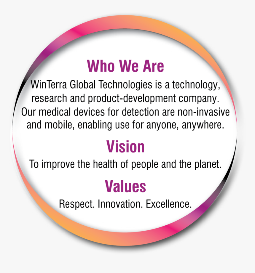 Winterra Global Technologies Bubble - Denim, HD Png Download