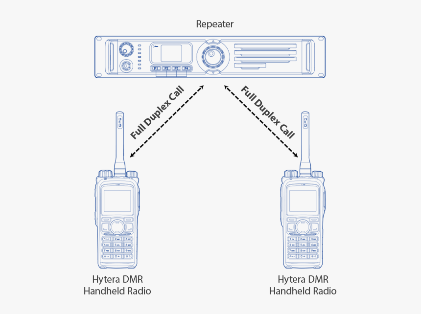 Diagram, HD Png Download