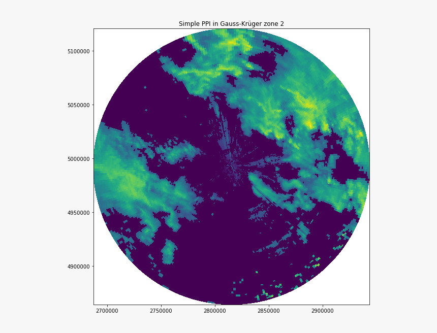 - - / - - / Images/notebooks Visualisation Wradlib - Portable Network Graphics, HD Png Download