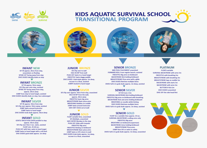 Kids Swimming Png, Transparent Png
