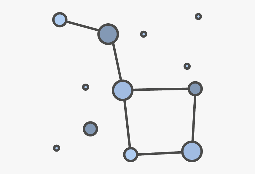 Big-dipper, HD Png Download