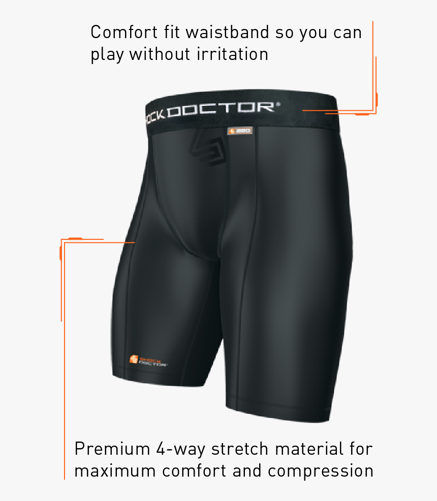 Core Compression Short With Cup Pocket 
 Class - Pocket, HD Png Download