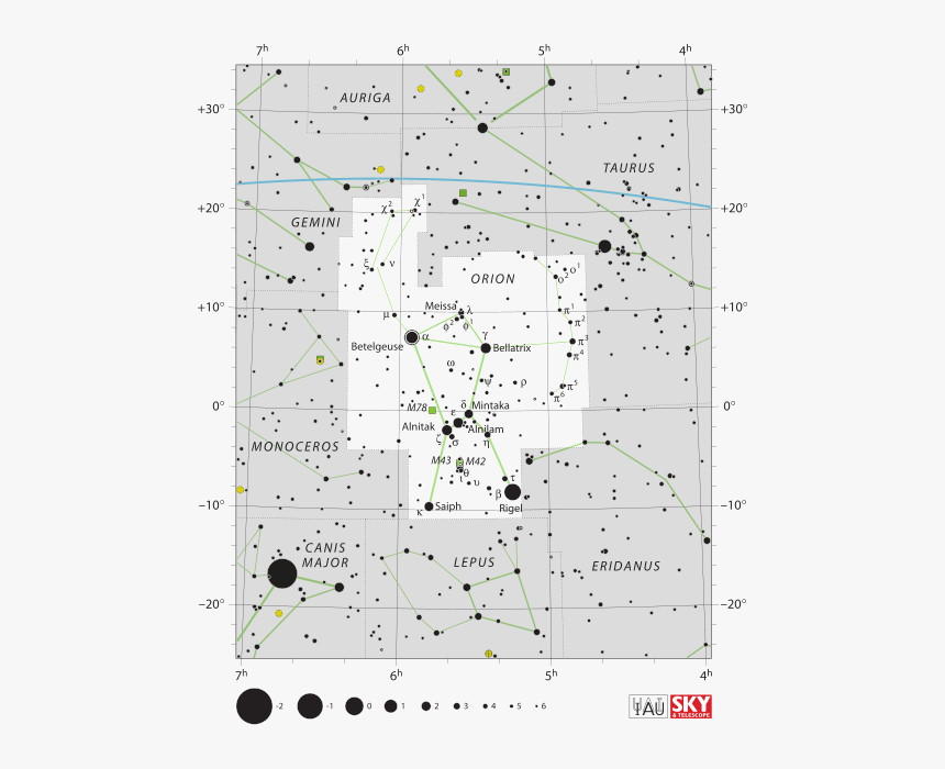 Orion Constellation, HD Png Download