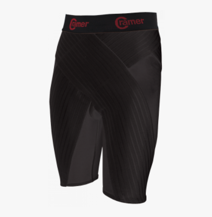 Pocket, HD Png Download