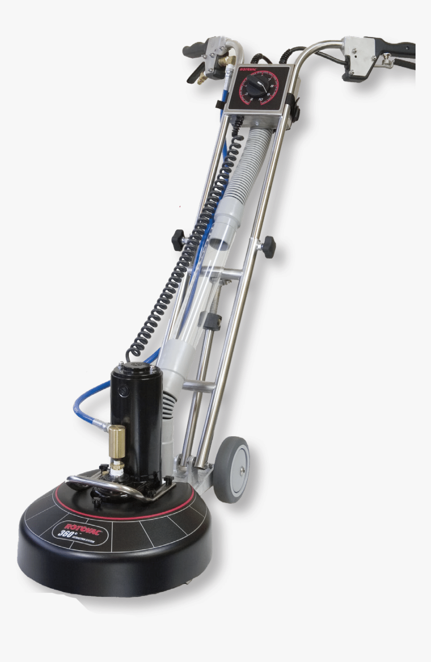 Premium Clean Package - Rotovac 360i, HD Png Download