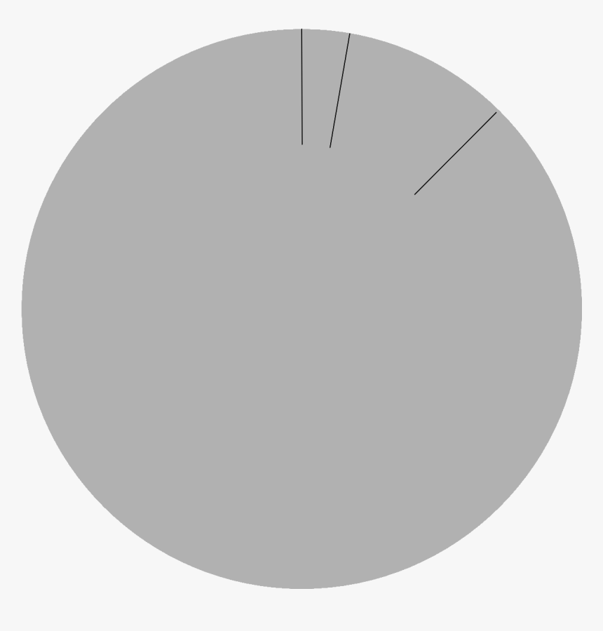 Silver Circle Clip Art, HD Png Download