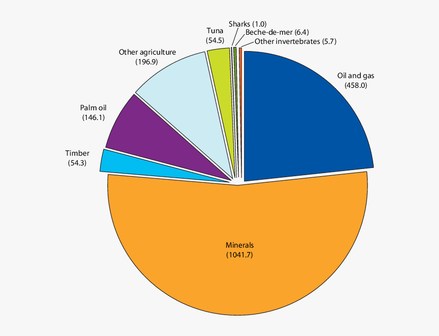 Circle, HD Png Download