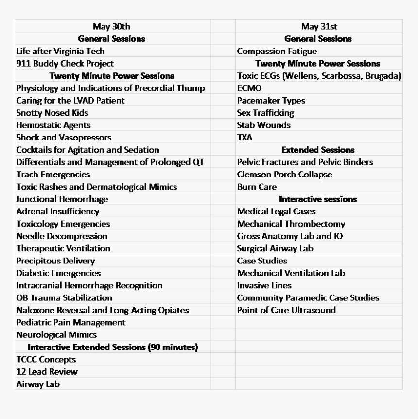 Paramedic Png, Transparent Png