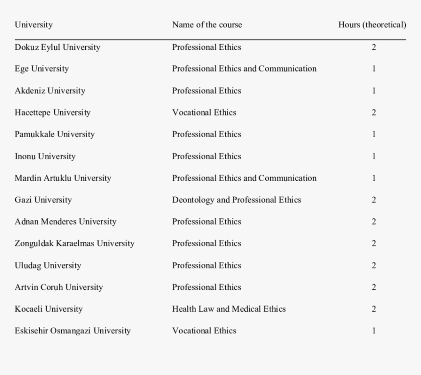 Dji Phantom 4, HD Png Download