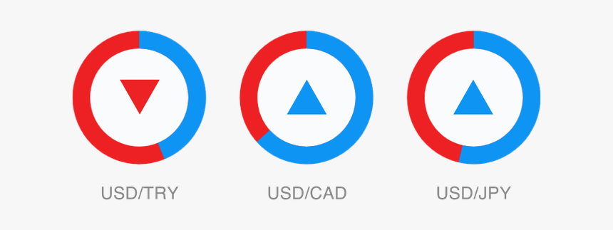 Circle, HD Png Download
