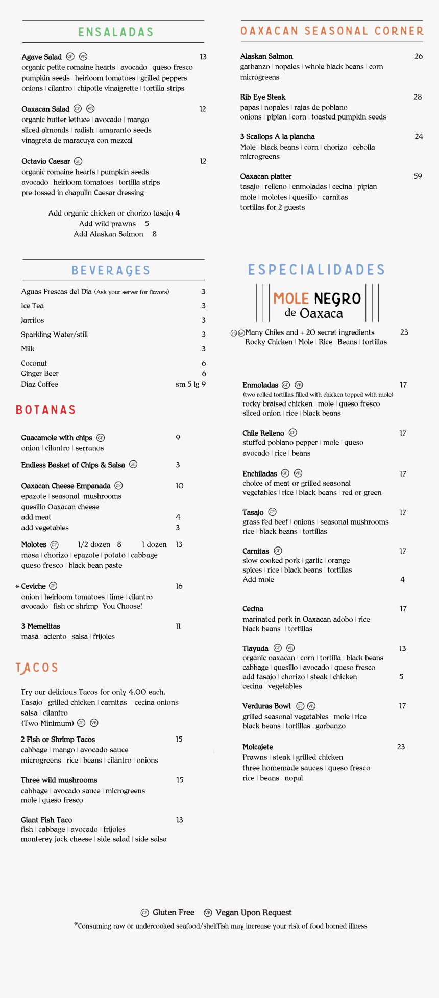 Physics 302l Equation Sheet, HD Png Download