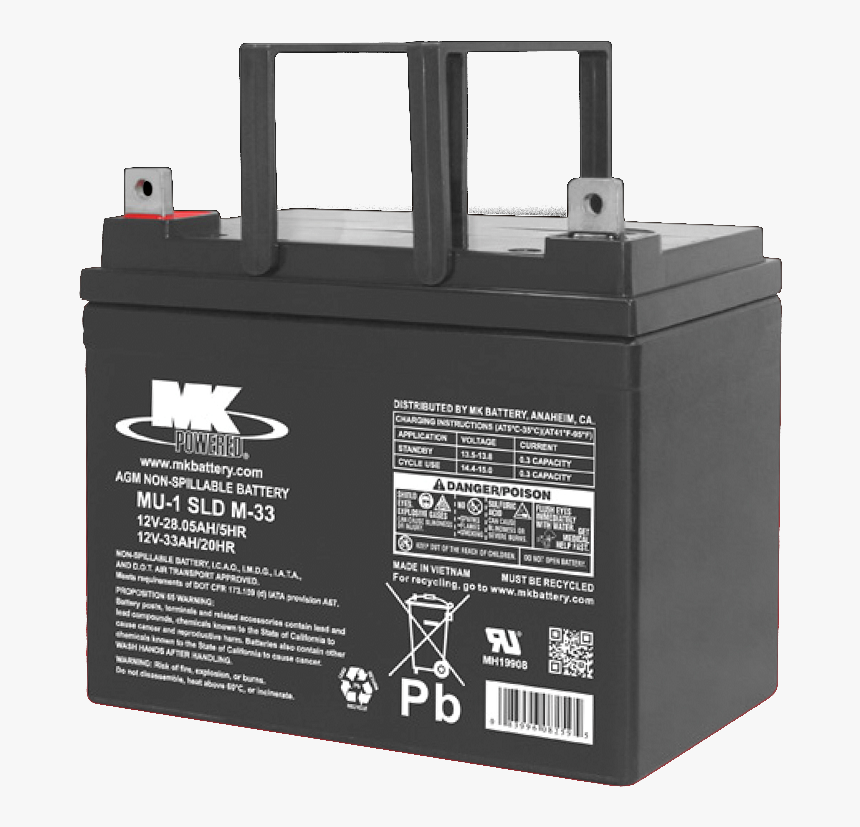 Box, HD Png Download