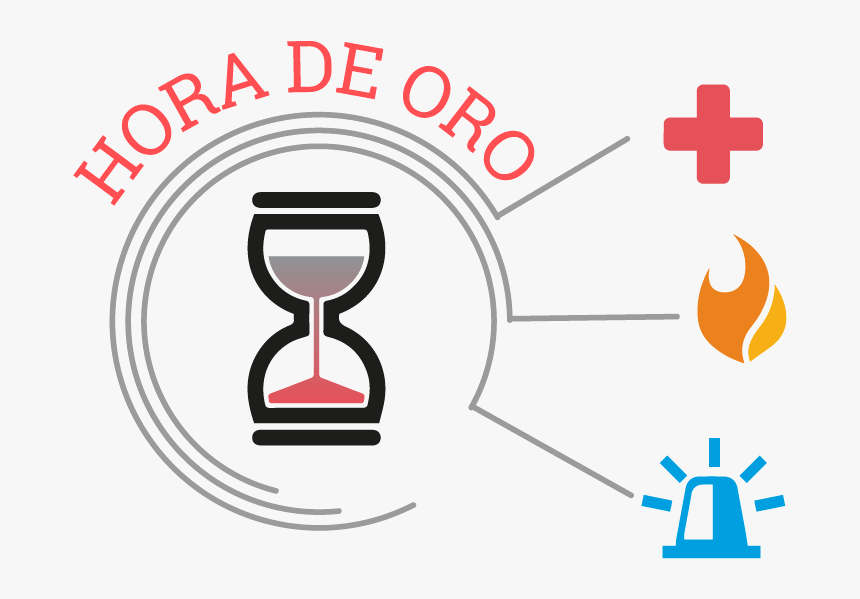 Drs Hora De Oro , Png Download - Personal Lubricant, Transparent Png