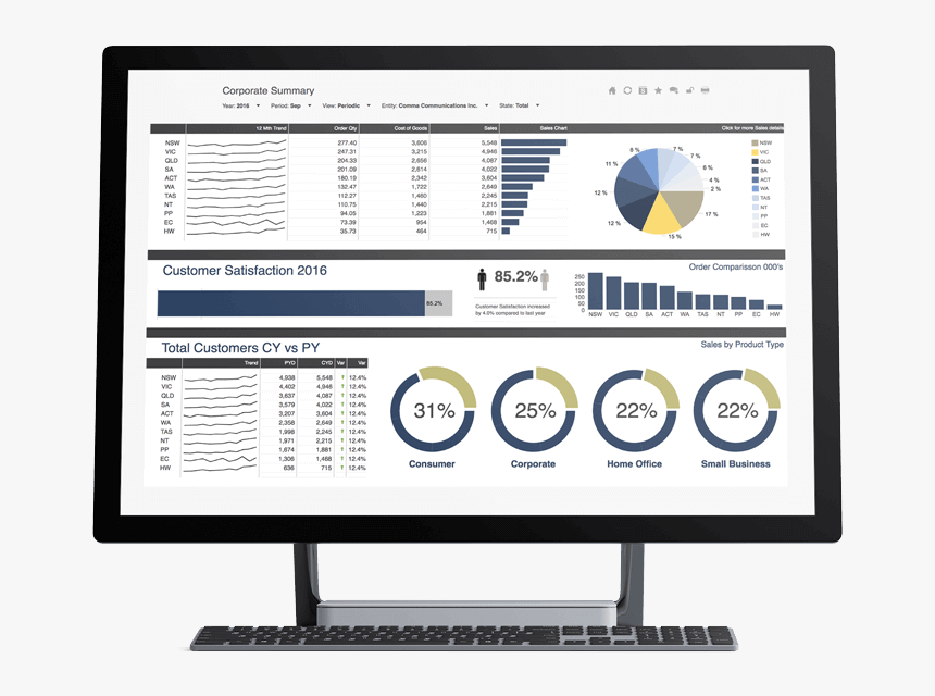 Forex Com Trading Platform, HD Png Download