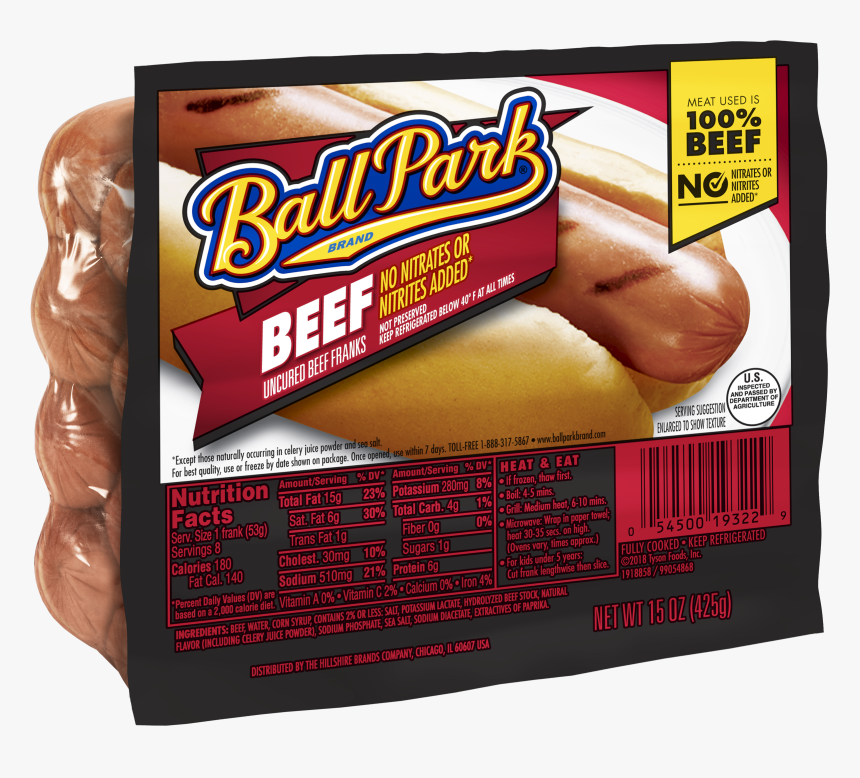 Meats Png, Transparent Png