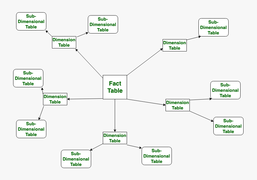 Screenshot, HD Png Download