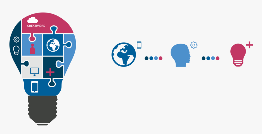 Herramienta Adaptada A Todos Los Soportes Que Fomenta - Graphic Design, HD Png Download