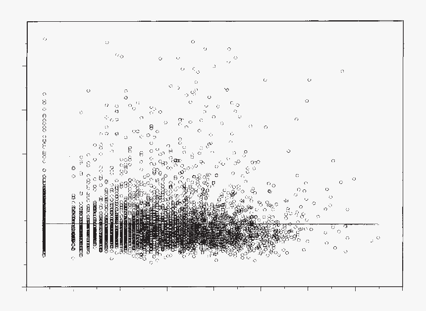 Monochrome, HD Png Download