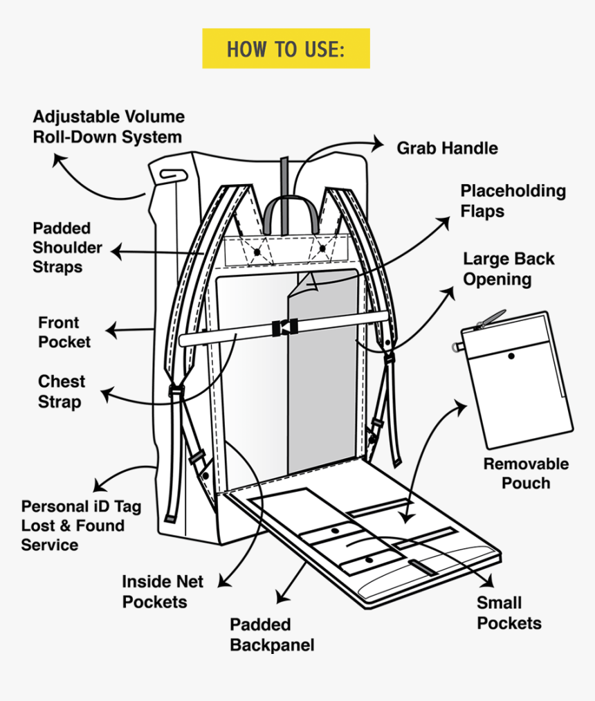 Diagram, HD Png Download
