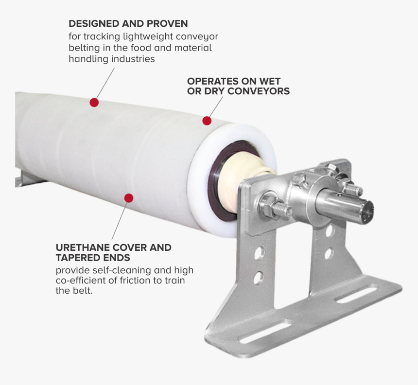 Machine, HD Png Download