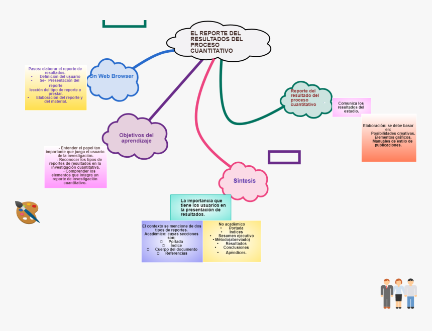 Diagram, HD Png Download
