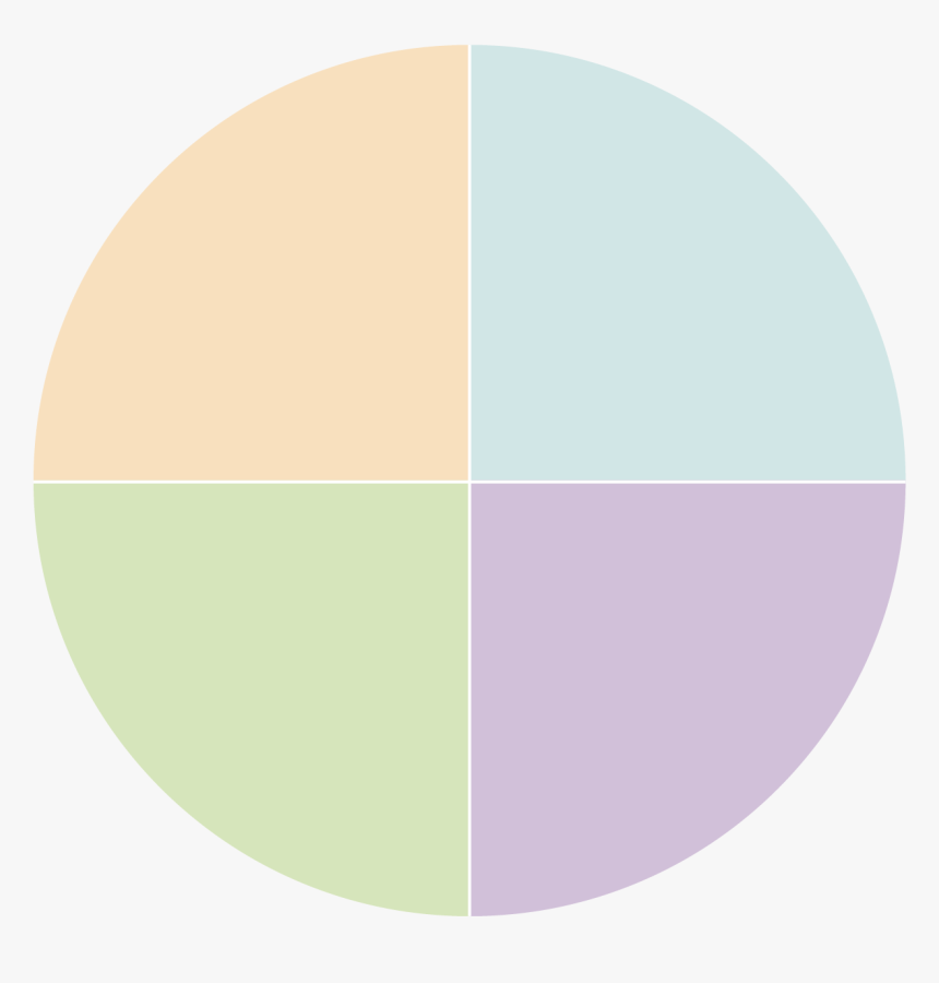 Circle, HD Png Download