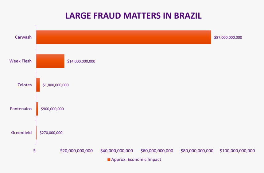 Screenshot, HD Png Download