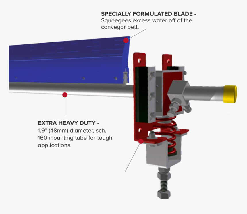 Riveting Machines, HD Png Download