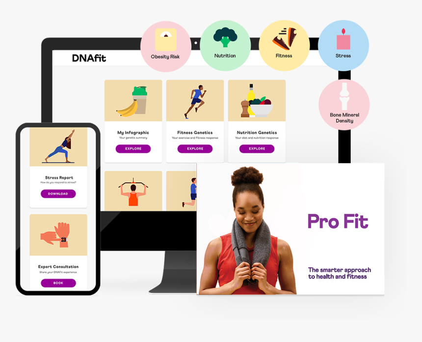 Dnafit Sample Report, HD Png Download