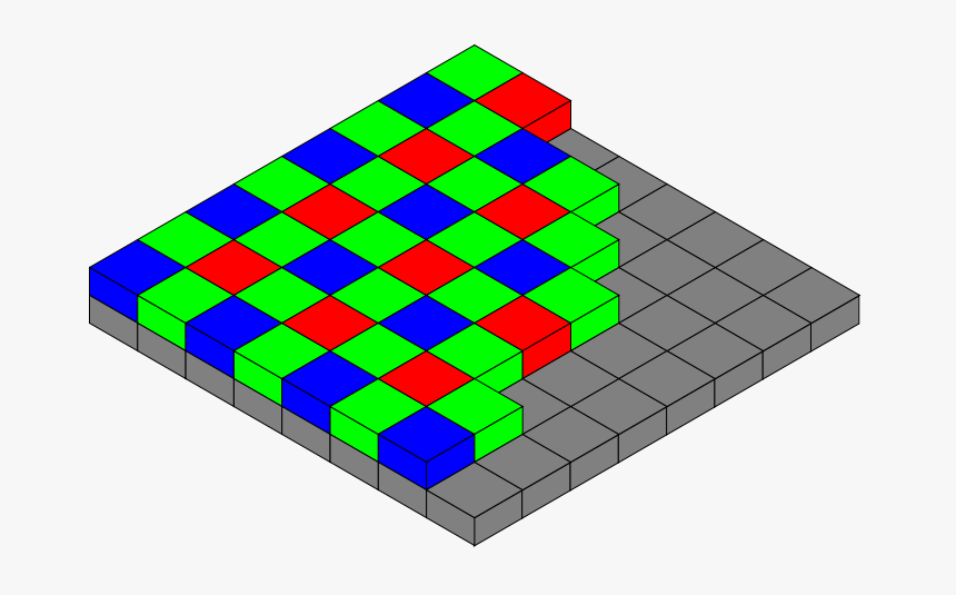 Image05 - Bayer Pattern, HD Png Download