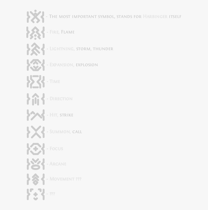 Document, HD Png Download