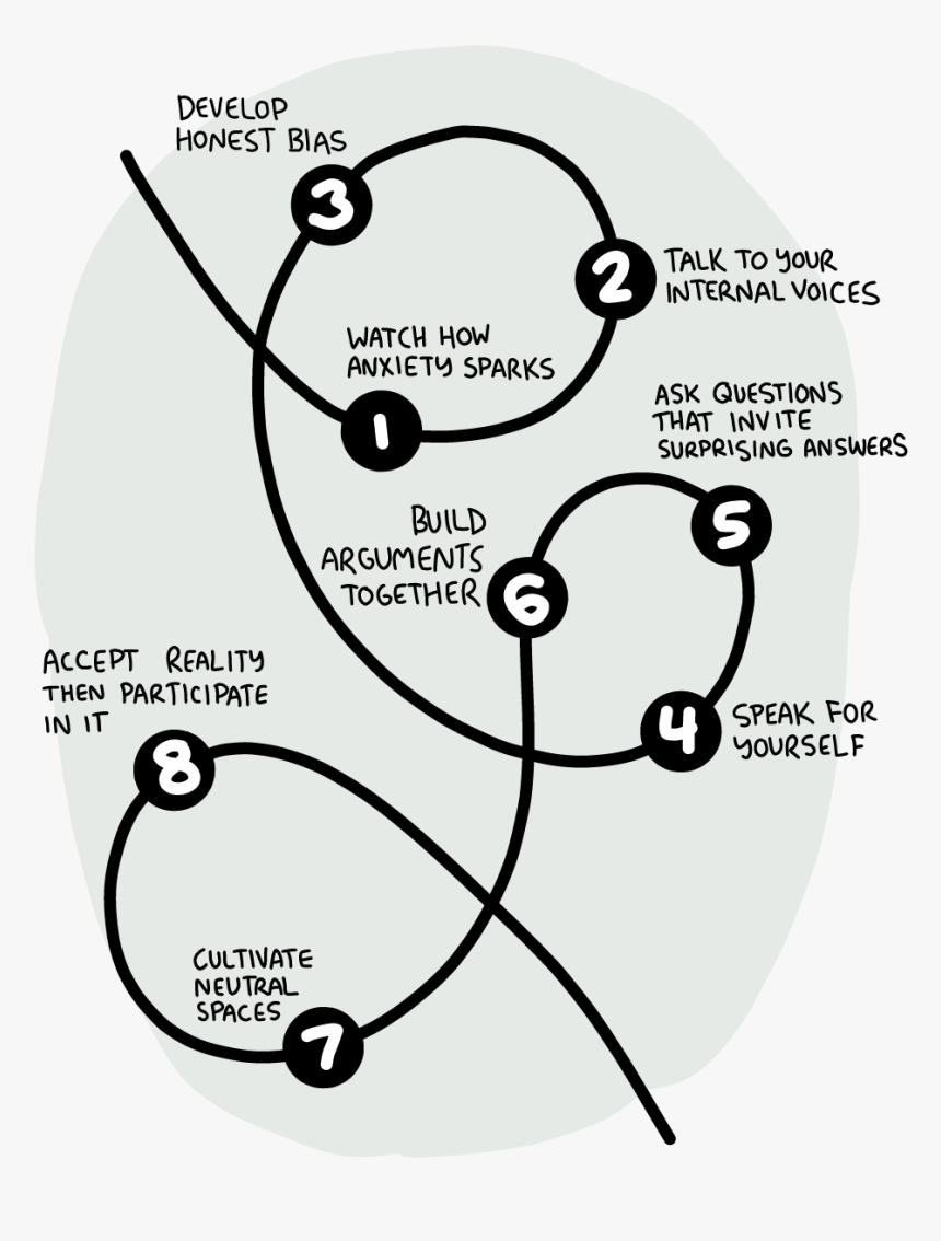 Diagram, HD Png Download