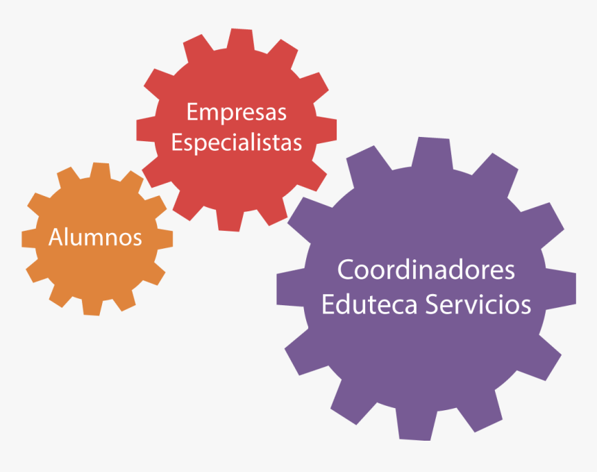 Influence Like A Leader, HD Png Download