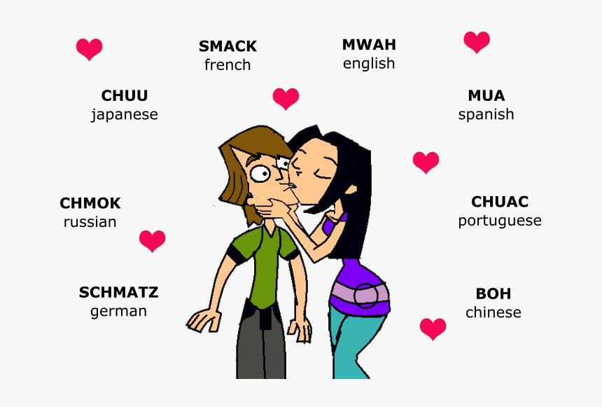 Onomatopeya - Kissing Sound, HD Png Download