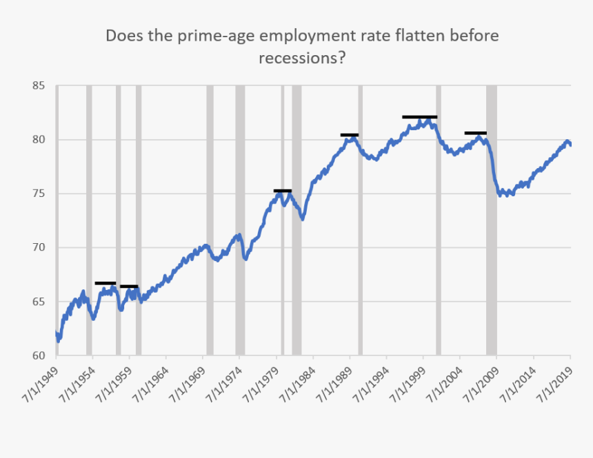 Diagram, HD Png Download