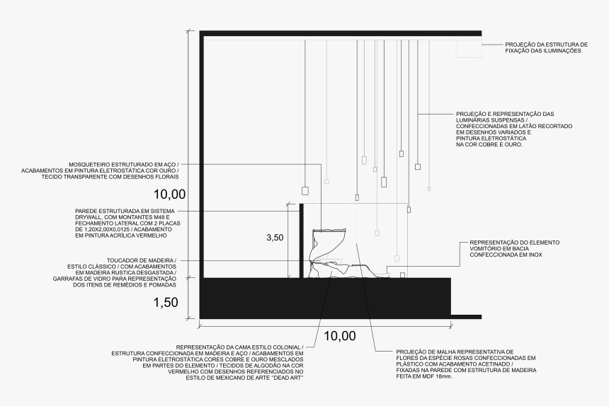 Diagram, HD Png Download