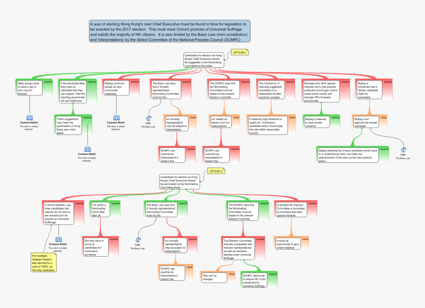 Paper, HD Png Download