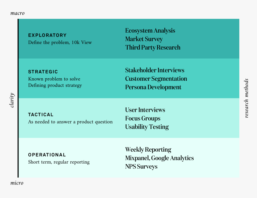 Screenshot, HD Png Download