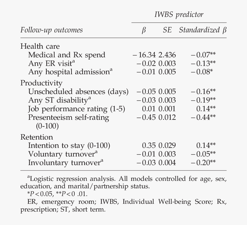 Screenshot, HD Png Download