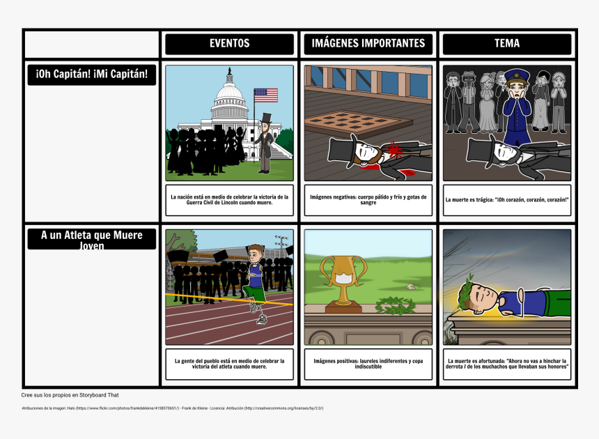 O Captain My Captain Storyboard, HD Png Download