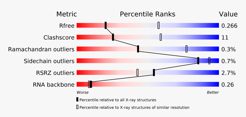 Diagram, HD Png Download