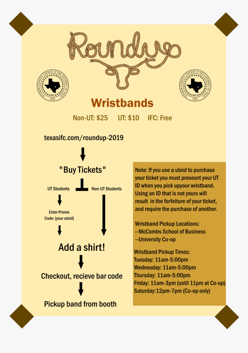 Wristband Directions - Brochure, HD Png Download