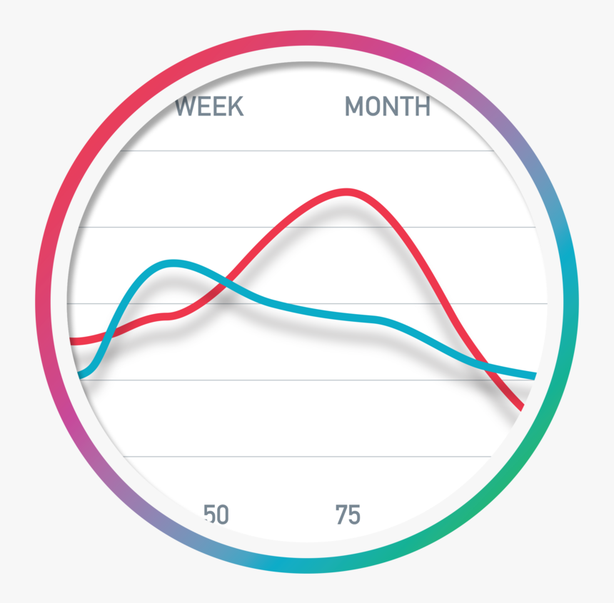 Chart - Symbol, HD Png Download