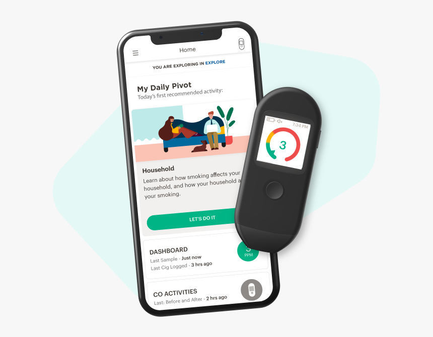 Iphone, HD Png Download