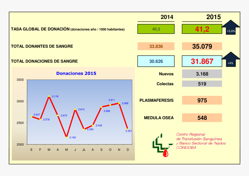 Screenshot, HD Png Download